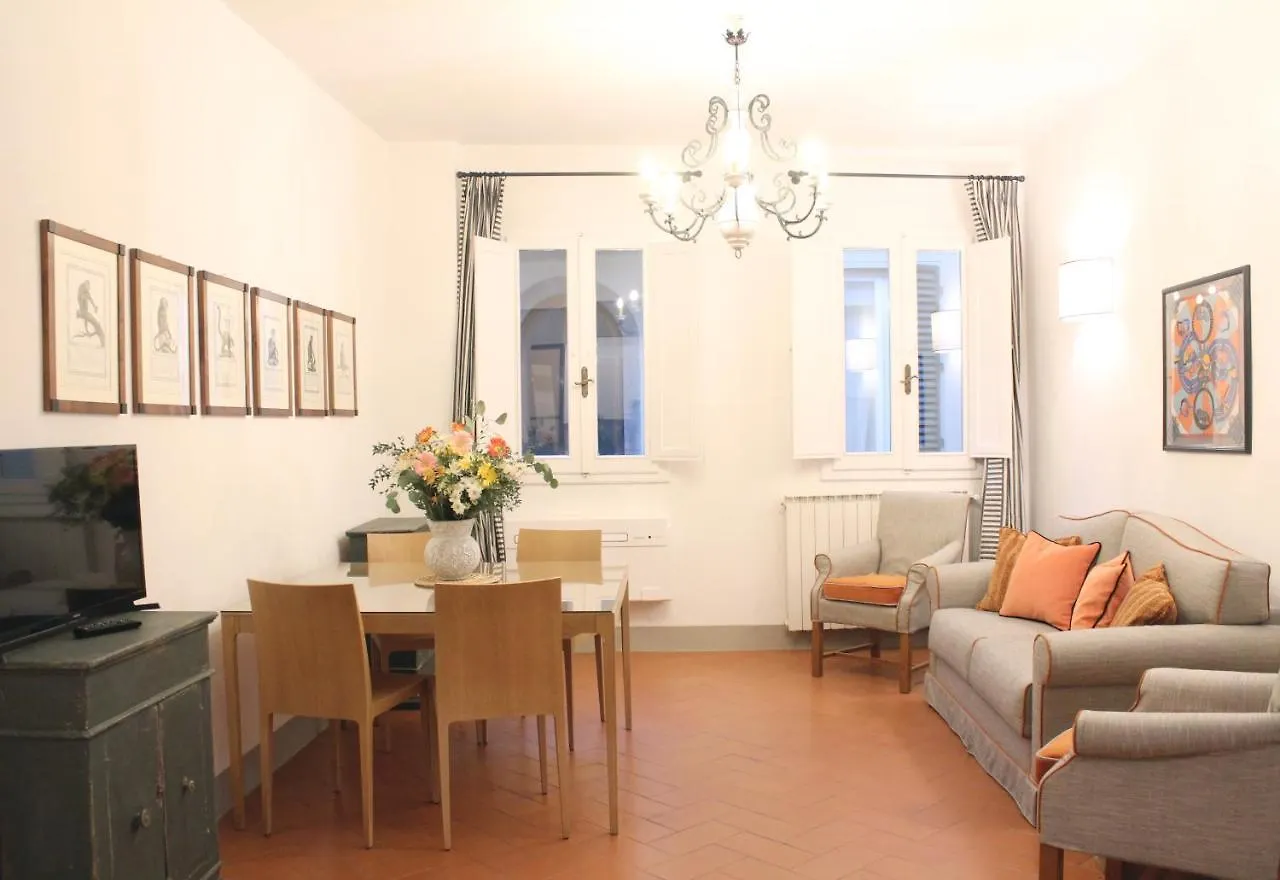 Borgodegreci Apartments Florence
