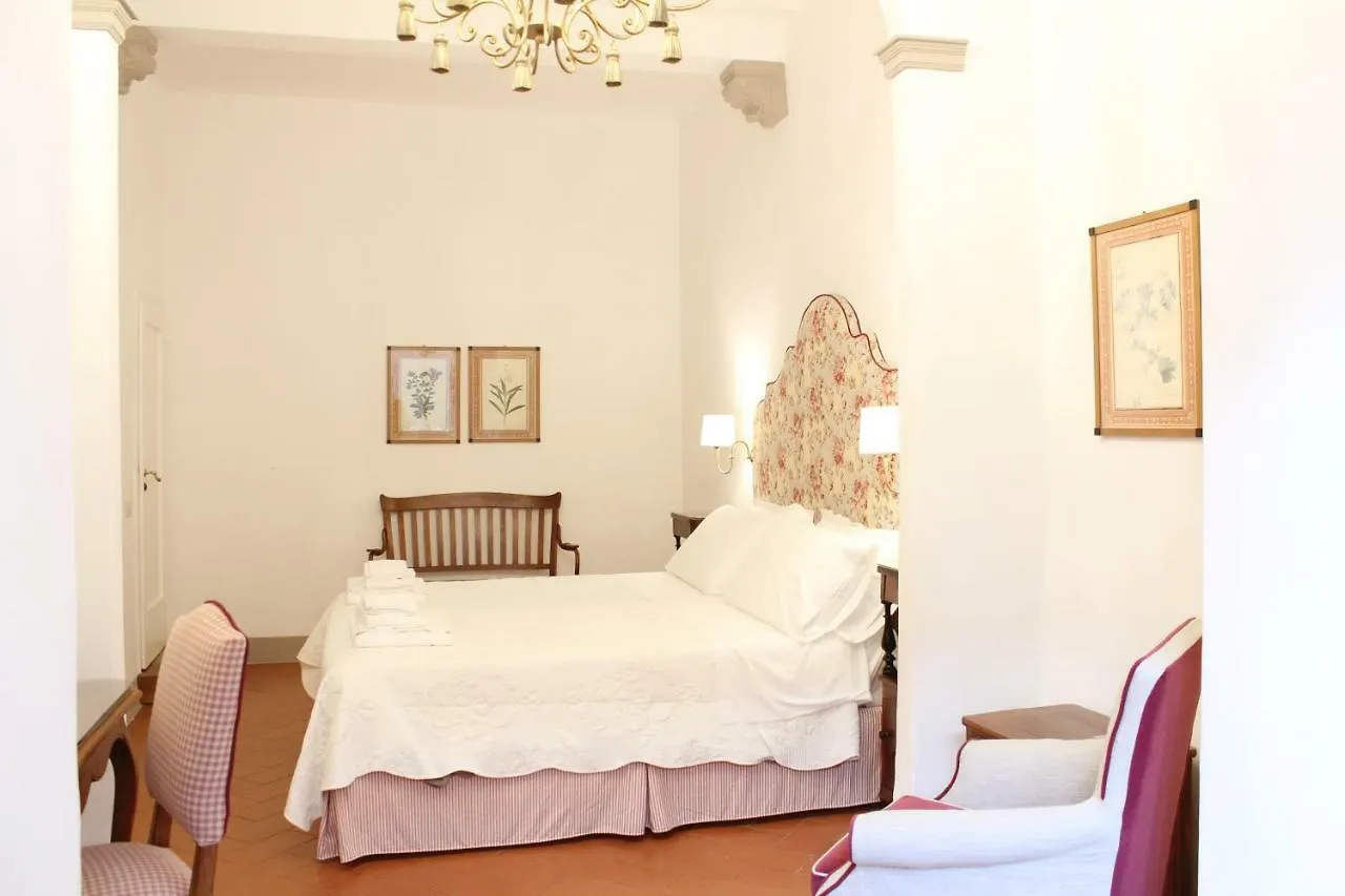 Borgodegreci Apartments Florence 0*,  Italy