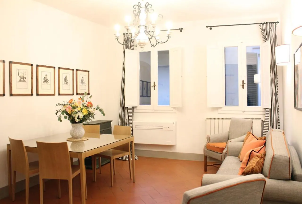 Borgodegreci Apartments Florence